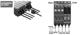 深圳市森林森機電設(shè)備產(chǎn)品推薦 神視FX-311系列手動設(shè)定型光纖傳感器詳解