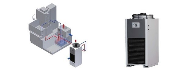哈伯HW系列冰水機(jī)維修指南 主板、壓縮機(jī)、水泵詳解與赫聲機(jī)電設(shè)備（上海）服務(wù)信息